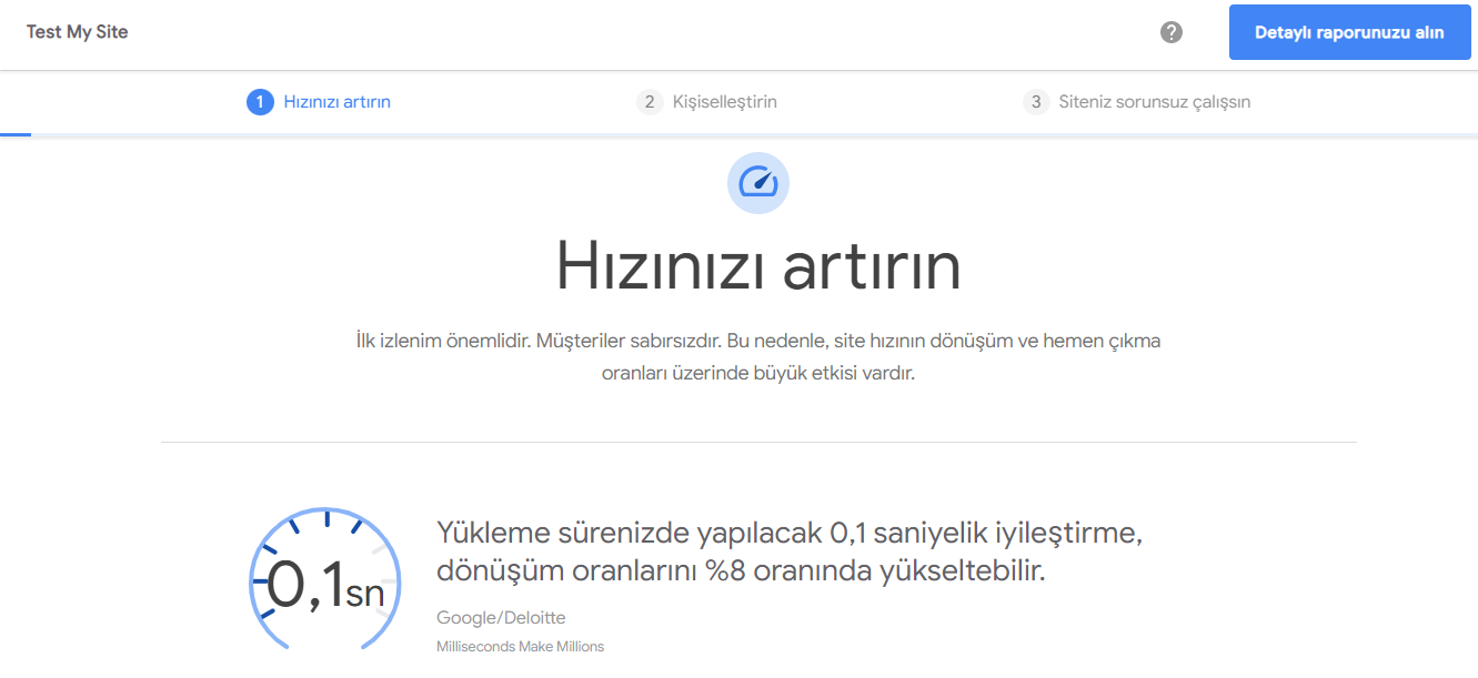 Google site açılma hızı testi