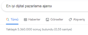 allintitle Google Arama Operatörleri
