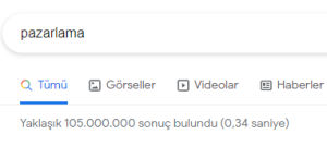  Google Arama Operatörleri intitle