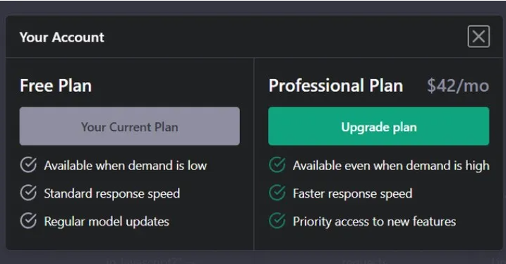 ChatGPT PRO Ücretlendirme