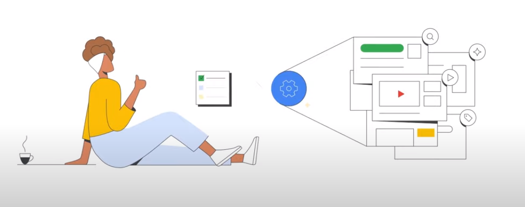 Google Ads Maksimum Performans Reklamları