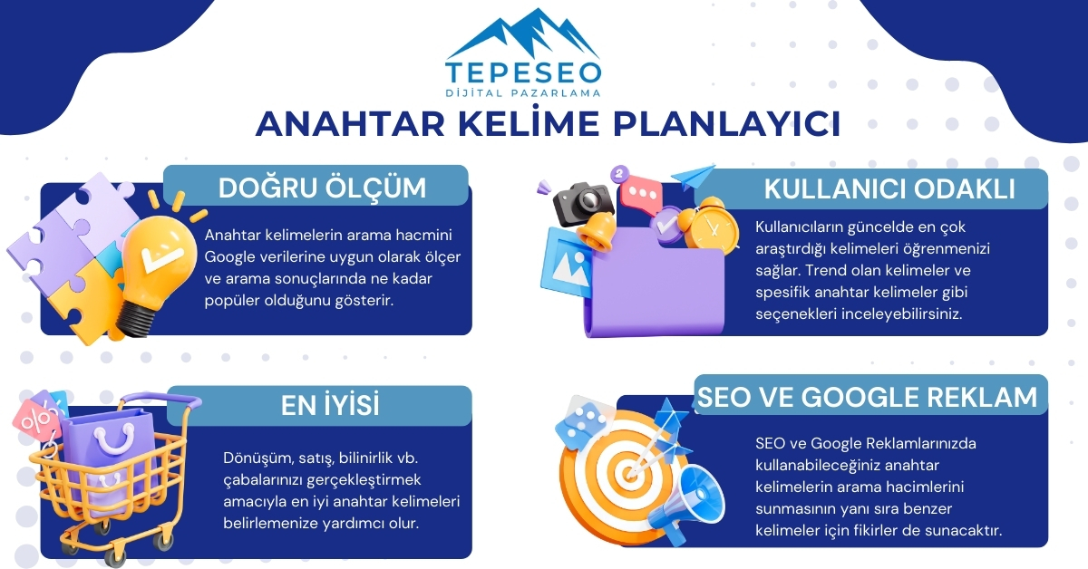Arama Hacmi Bulucu Anahtar Kelime Planlayıcı Tepeseo