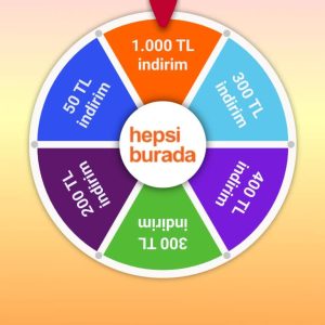 Hepsi Burada Çarkıfelek