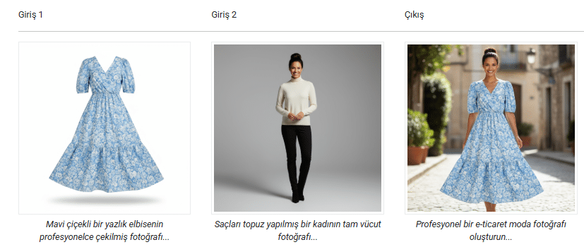 Google Gemini Nano Banana