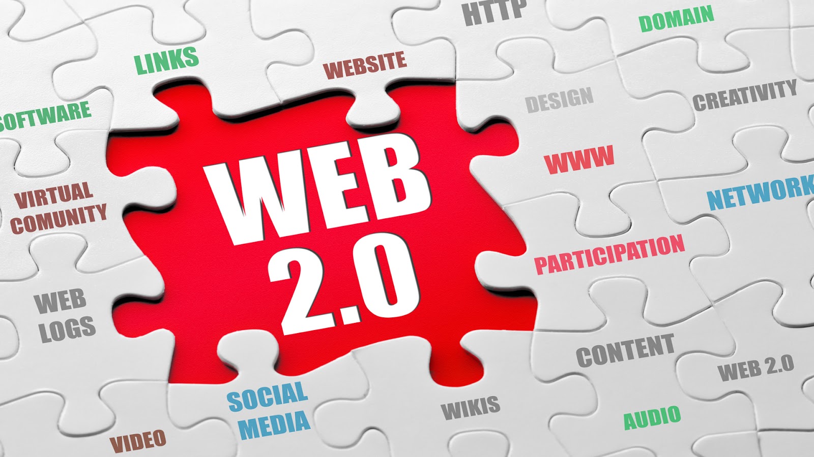Web 2.0 Link Paketi