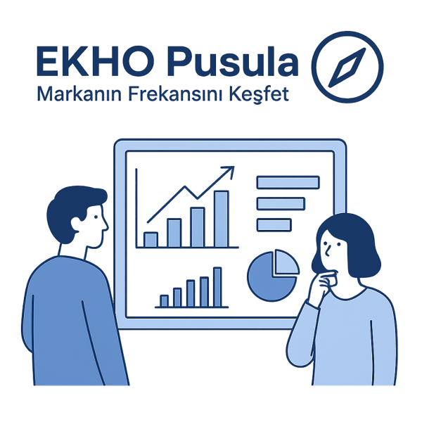 EKHO Pusula
