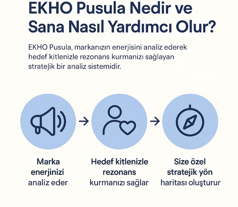 EKHO Pusula Açıklama Görseli