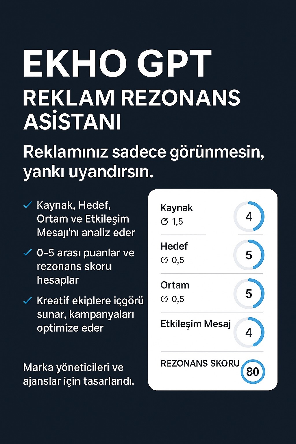 ekho-gpt-reklam-asistani