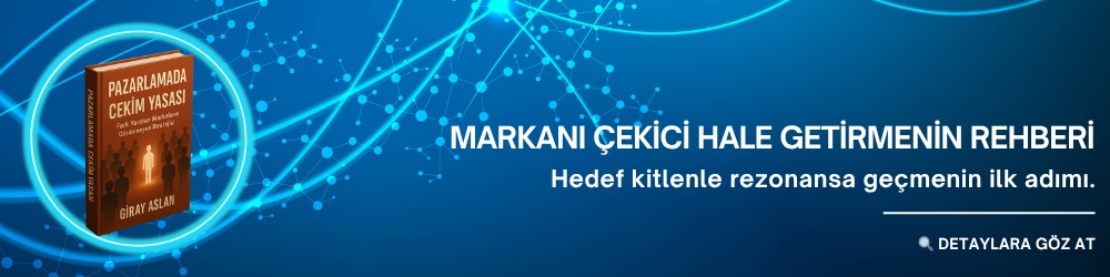 Pazarlamada Çekim Yasası